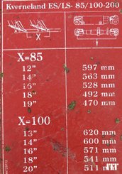 Charrue Kverneland LS 100-200-5 - 2